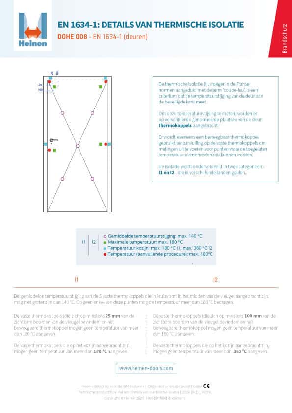 DOHE 008 - Details aangaande thermische isolatie I1& I2