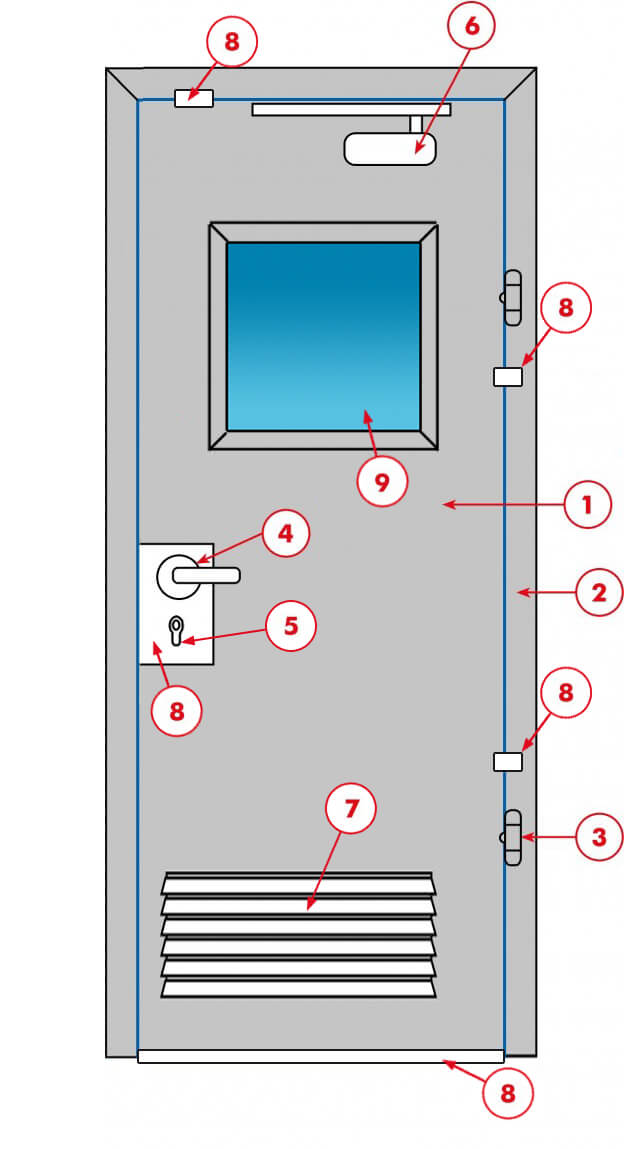 Porte Battante Simple Produits Heinen