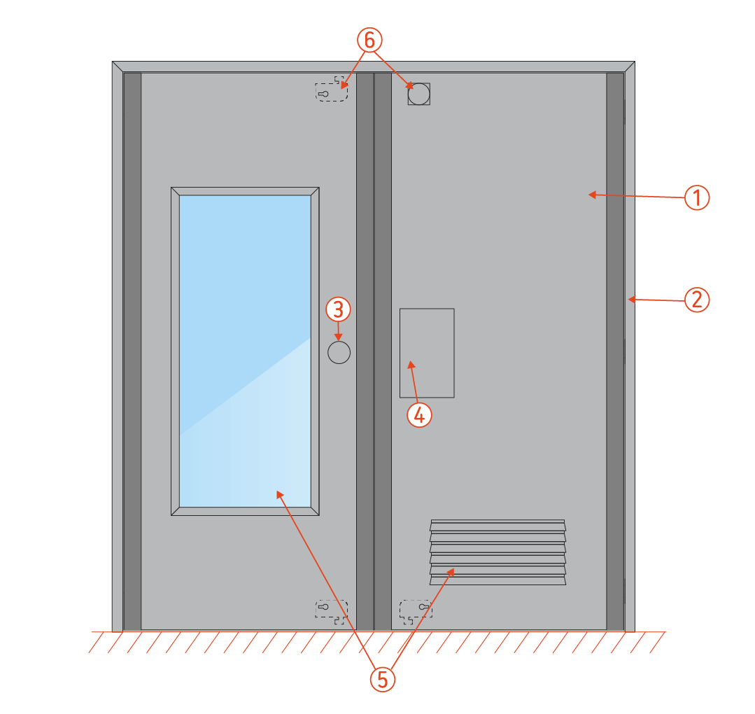 Two Way Door Products Heinen Doors