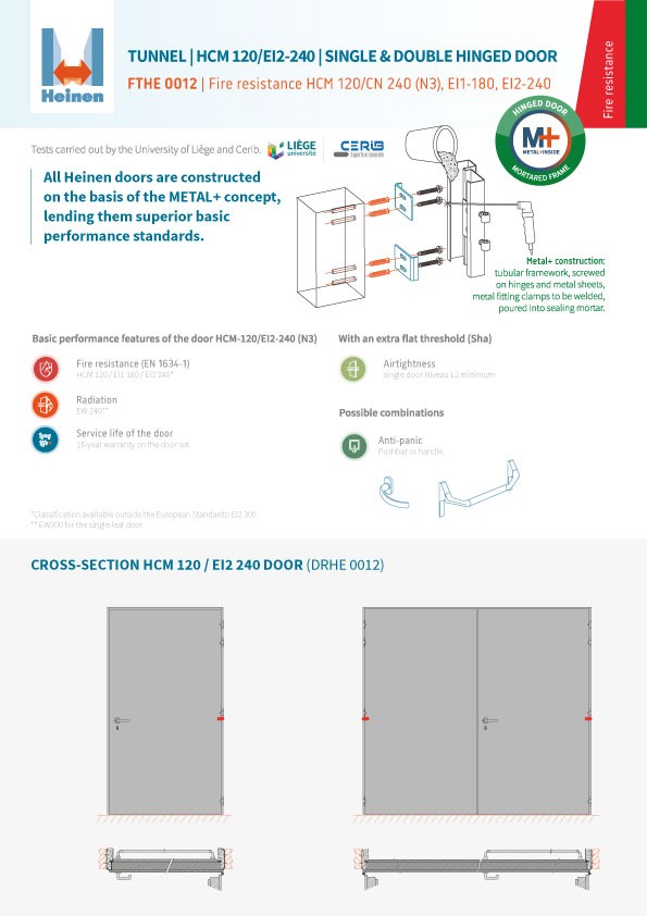 FTHE-0012-Metal-HCM-120-EI2-240-Single-and-double-Hinged-door