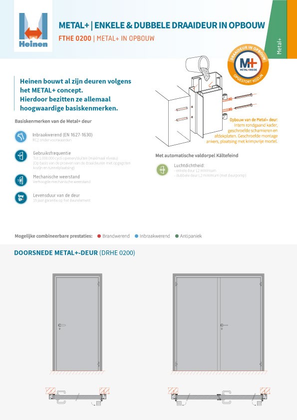 FTHE-0200-Metal-Draaideur-in-opbouw