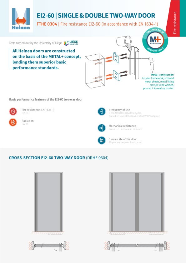 FTHE-0304-Metal-EI2-60-Single-and-double-two-way-door-1